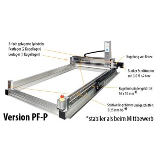 PF  750-P inkl. Kugelrollspindel