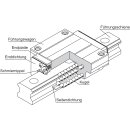 THK Führungswagen - Stahlschlitten HSR25LR1SSCO(GK)...