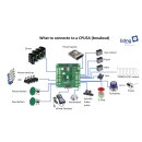 CPU5A 4 Achsen mit Ethernet inkl. Software Lizenz