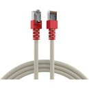 Ethernetkabel gekreuzt