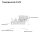 Trapezgewindespindel TR70x10 links, je 100 mm