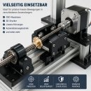 Trapezgewindespindel TR40x7 rechts, millimetergenauer Zuschnitt