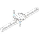 HSR35C1SSC1(GK) Block