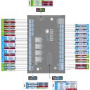 CNC530 4 Achsen mit Ethernet inkl. Software Lizenz