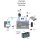CNC530 4 Achsen mit Ethernet inkl. Software Lizenz