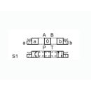 4/3 - Wegeventil Baugröße NG6; strommlos alle Anschlüsse verbunden